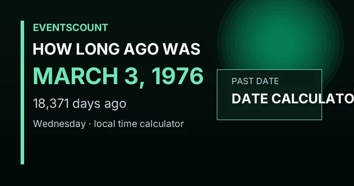 How Long Ago Was March 3, 1976?