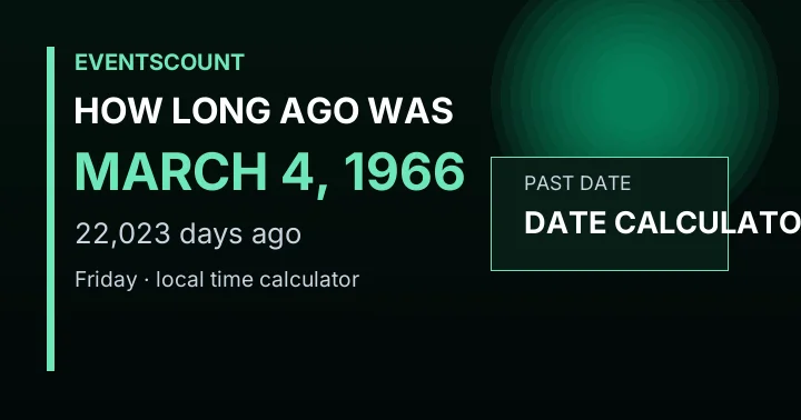 How Long Ago Was March 4, 1966?