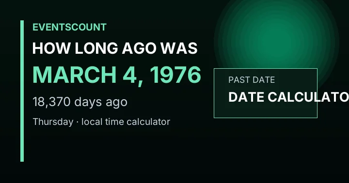 How Long Ago Was March 4, 1976?