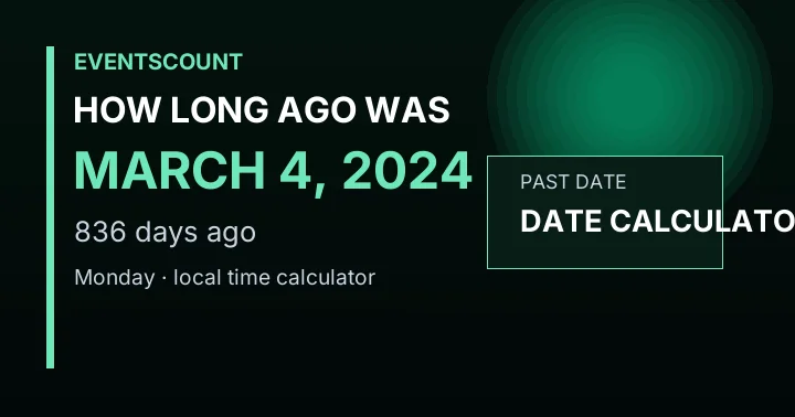 How Long Ago Was March 4, 2024?