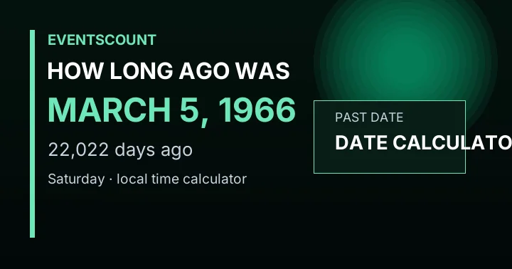 How Long Ago Was March 5, 1966?