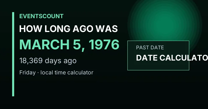 How Long Ago Was March 5, 1976?