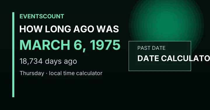 How Long Ago Was March 6, 1975?