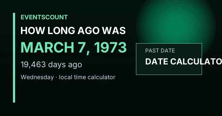 How Long Ago Was March 7, 1973?