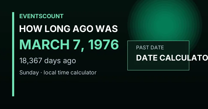 How Long Ago Was March 7, 1976?