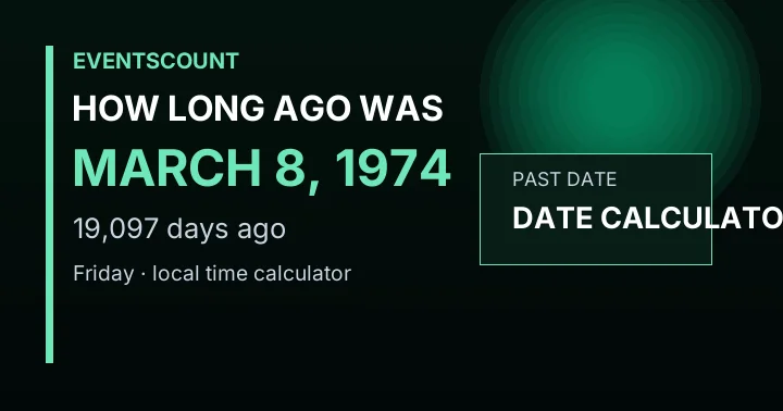 How Long Ago Was March 8, 1974?