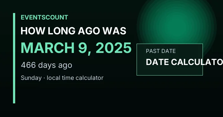 How Long Ago Was March 9, 2025?