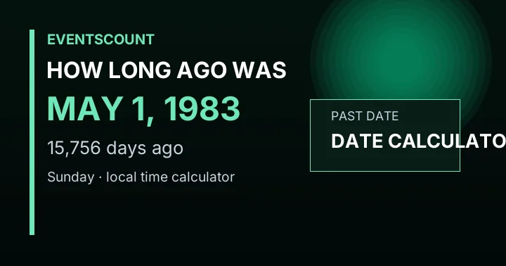 How Long Ago Was May 1, 1983?