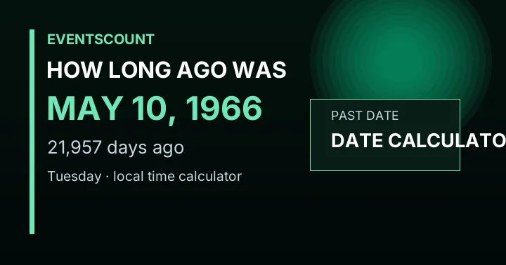 How Long Ago Was May 10, 1966?