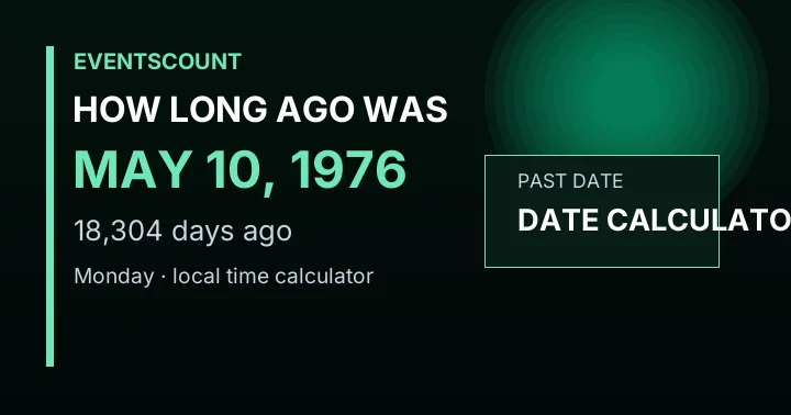 How Long Ago Was May 10, 1976?