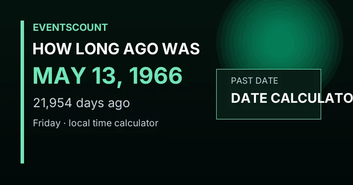 How Long Ago Was May 13, 1966?