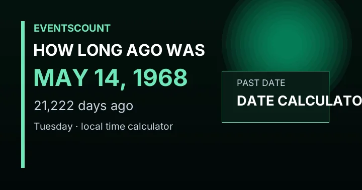 How Long Ago Was May 14, 1968?
