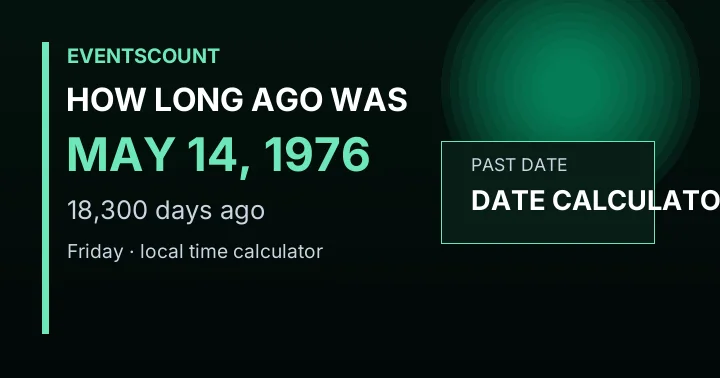 How Long Ago Was May 14, 1976?