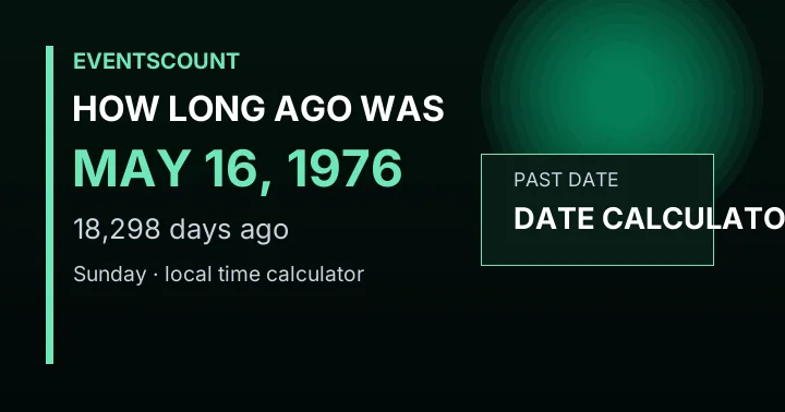 How Long Ago Was May 16, 1976?