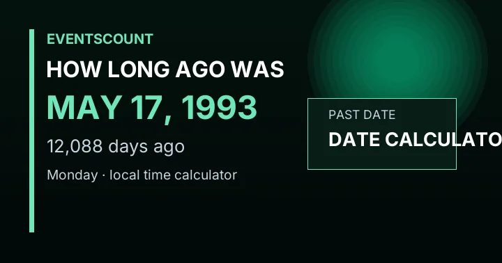 How Long Ago Was May 17, 1993?