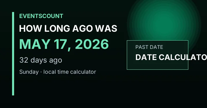 How Long Ago Was May 17, 2026?