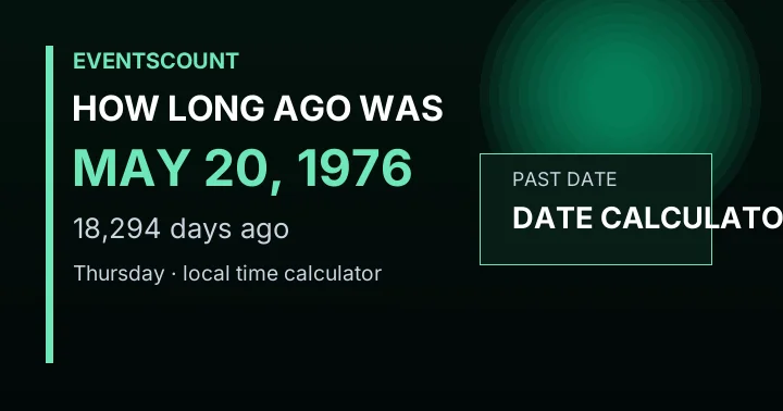 How Long Ago Was May 20, 1976?