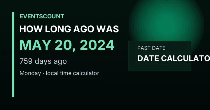 How Long Ago Was May 20, 2024?