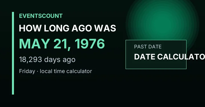 How Long Ago Was May 21, 1976?