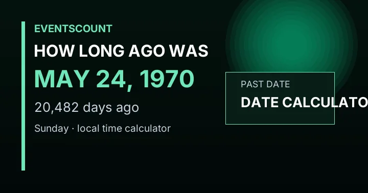 How Long Ago Was May 24, 1970?