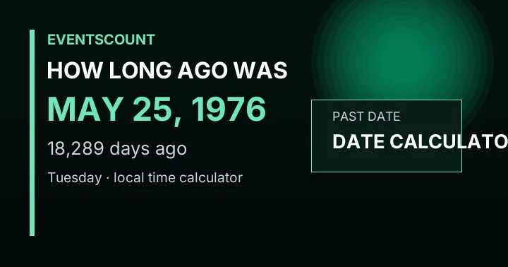 How Long Ago Was May 25, 1976?