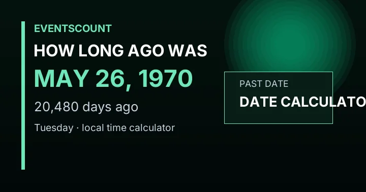 How Long Ago Was May 26, 1970?