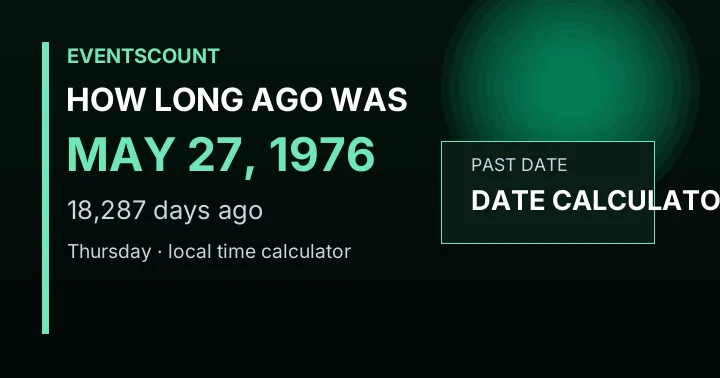 How Long Ago Was May 27, 1976?