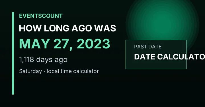 How Long Ago Was May 27, 2023?