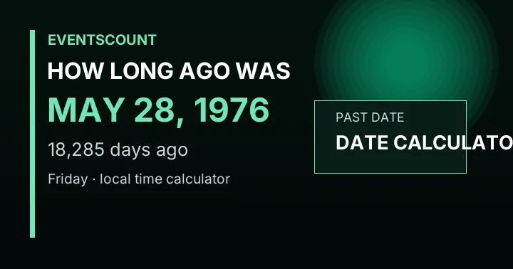 How Long Ago Was May 28, 1976?