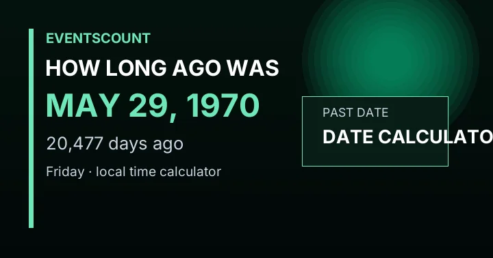 How Long Ago Was May 29, 1970?