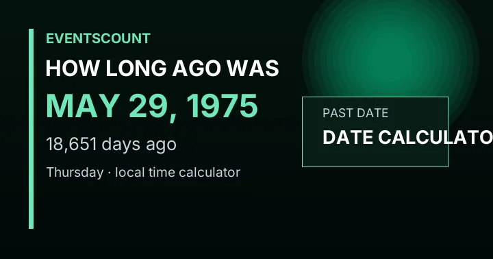 How Long Ago Was May 29, 1975?