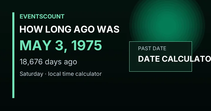 How Long Ago Was May 3, 1975?