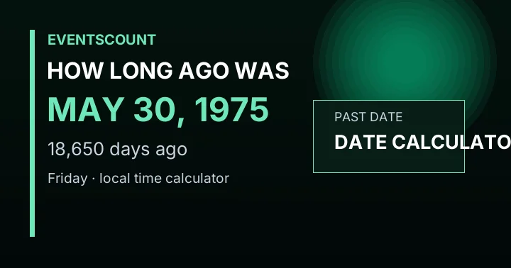 How Long Ago Was May 30, 1975?