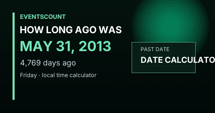How Long Ago Was May 31, 2013?