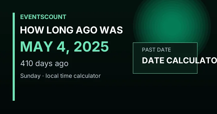 How Long Ago Was May 4, 2025?