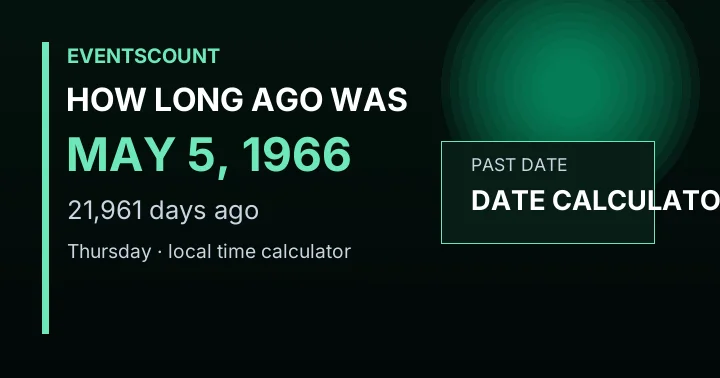 How Long Ago Was May 5, 1966?