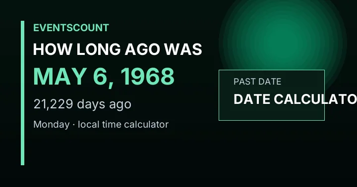 How Long Ago Was May 6, 1968?