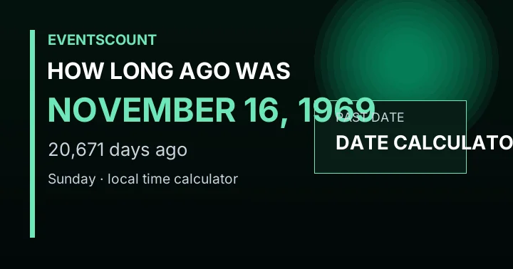 How Long Ago Was November 16, 1969?