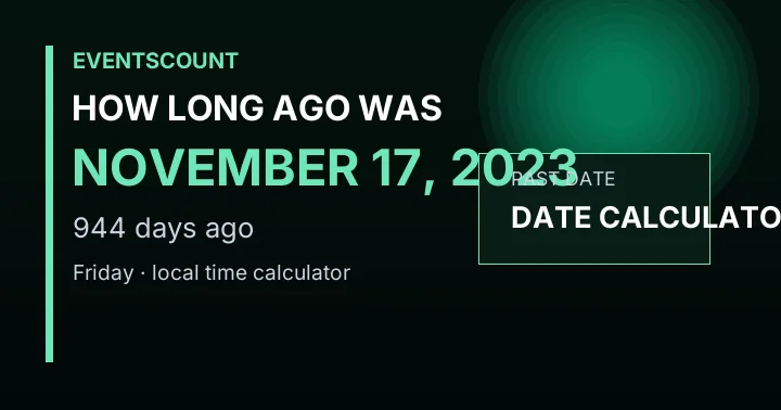 How Long Ago Was November 17, 2023?