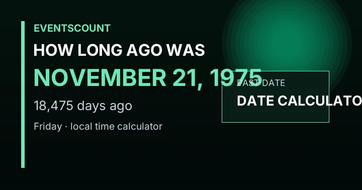 How Long Ago Was November 21, 1975?