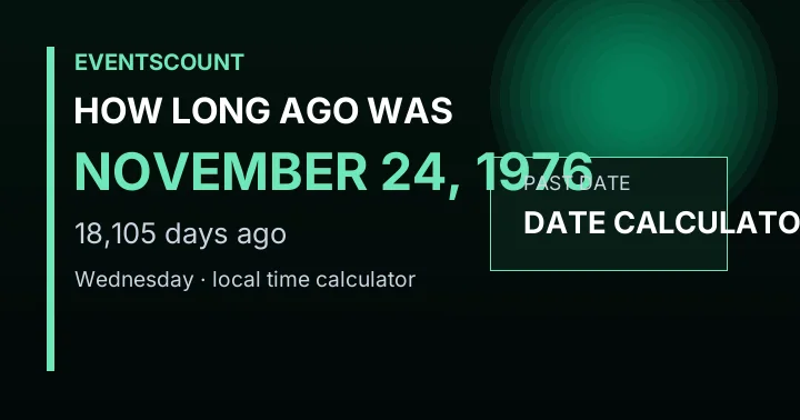 How Long Ago Was November 24, 1976?