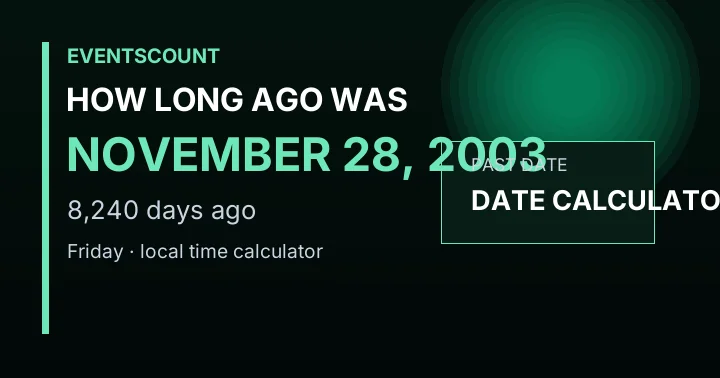 How Long Ago Was November 28, 2003?