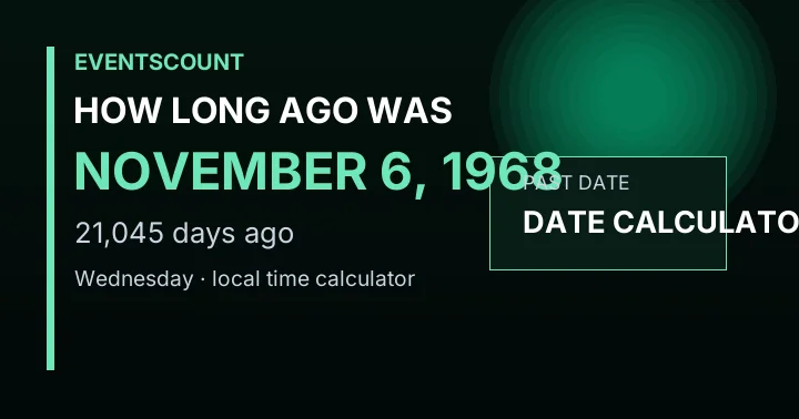 How Long Ago Was November 6, 1968?
