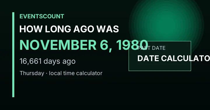 How Long Ago Was November 6, 1980?