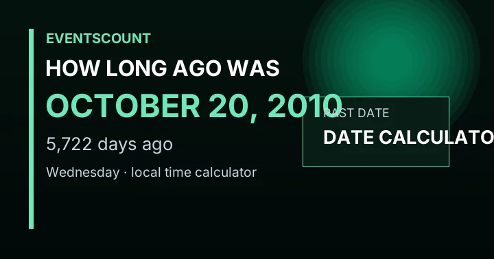 How Long Ago Was October 20, 2010?