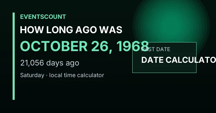 How Long Ago Was October 26, 1968?