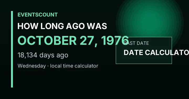How Long Ago Was October 27, 1976?