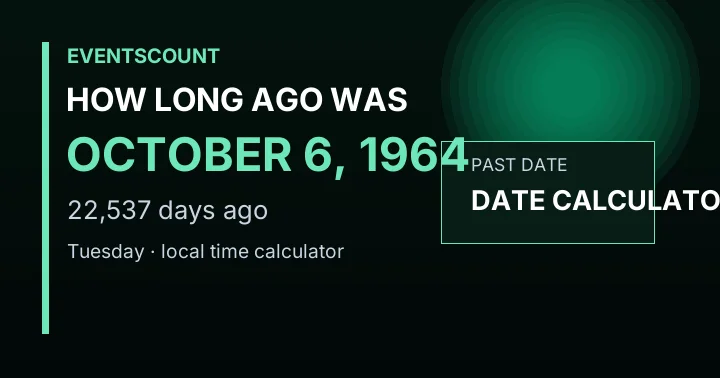 How Long Ago Was October 6, 1964?