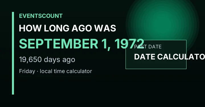 How Long Ago Was September 1, 1972?