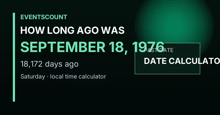 How Long Ago Was September 18, 1976?